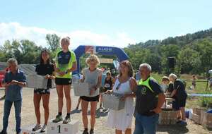 TRAIL DES VENDANGES 2022 : ON EN REDEMANDE. + LES RÉSULTATS