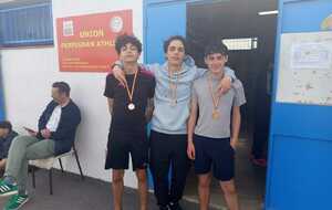 CHAMPIONNATS DÉPARTEMENTAUX INDIVIDUELS Be à Ma. PERPIGNAN